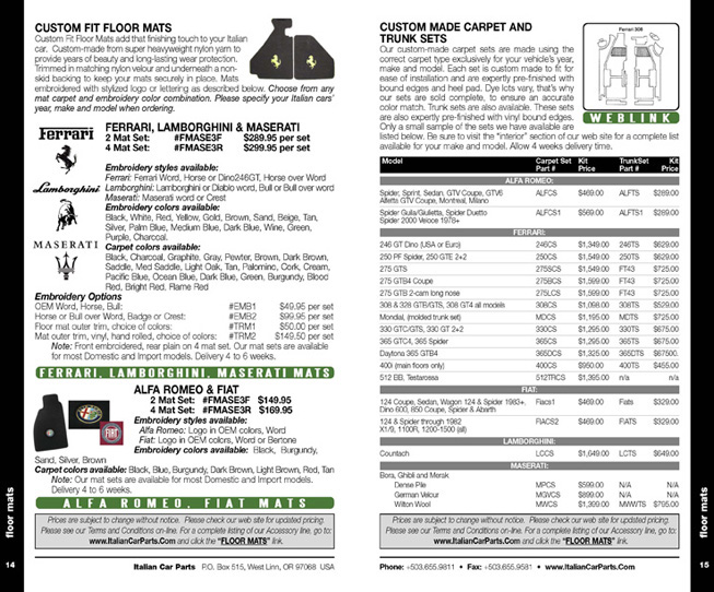italian car parts catalog pages 14-15