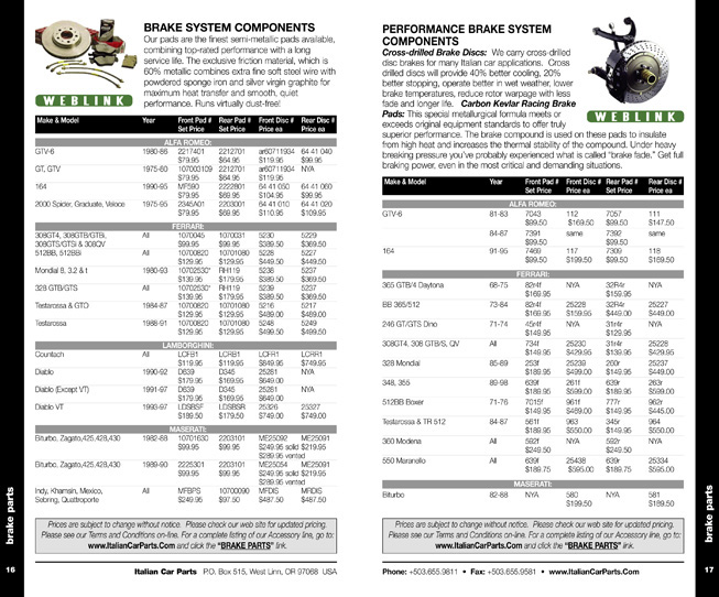 italian car parts catalog pages 16-17