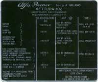 Vettura 102 lube tag