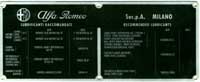 Giulietta Lube Plate