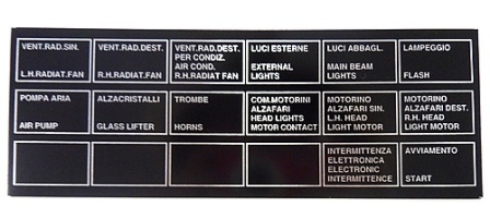 Fuse Box Plate