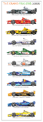 2000 Formula 1 Grid Poster